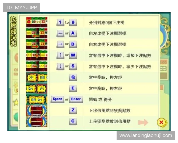 经典复古风格的单机老虎机小游戏带你回味童年时光